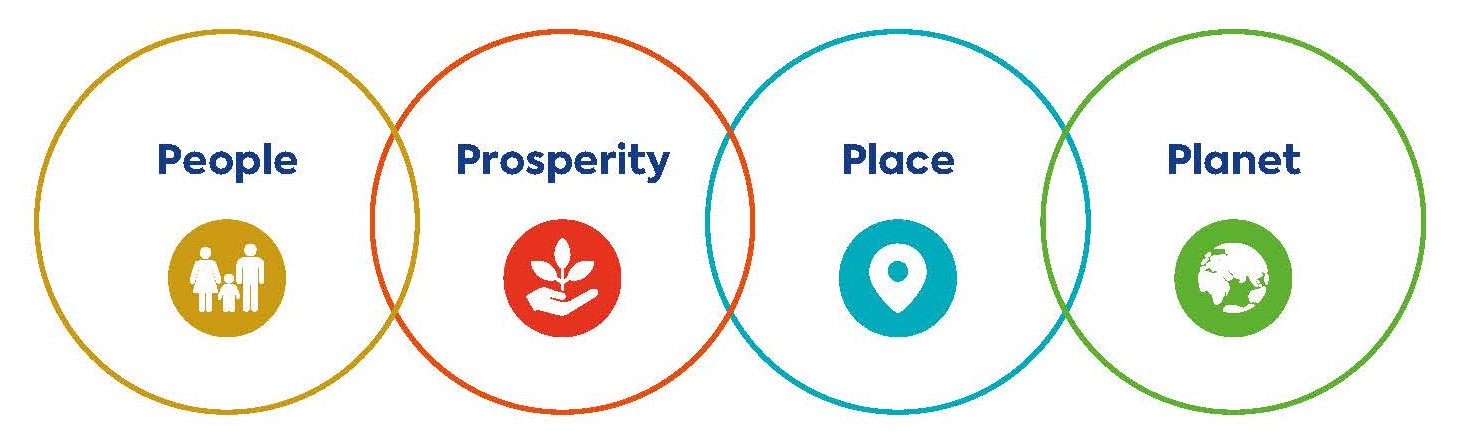 MB_Sustainability_Page_1
